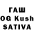 Гашиш hashish Svetlana Pyrlitesku
